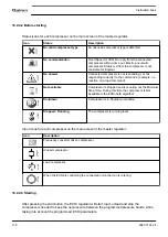 Предварительный просмотр 120 страницы Quincy Compressor QGS 90 Instruction Book