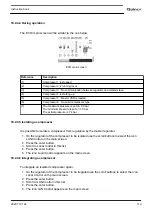 Предварительный просмотр 121 страницы Quincy Compressor QGS 90 Instruction Book