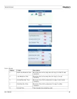 Preview for 89 page of Quincy Compressor QGV 40 Instruction Book