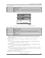 Preview for 27 page of Quincy Compressor QOF 20 Instruction Manual