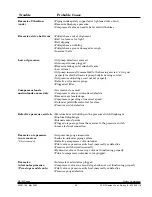 Preview for 33 page of Quincy Compressor QR-25 Series Instruction Manual