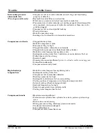 Preview for 34 page of Quincy Compressor QR-25 Series Instruction Manual