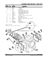 Preview for 5 page of Quincy Compressor QRNG 350 Parts Manual