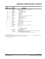 Preview for 7 page of Quincy Compressor QRNG 350 Parts Manual