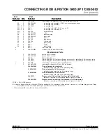 Preview for 9 page of Quincy Compressor QRNG 350 Parts Manual