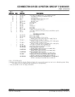 Preview for 11 page of Quincy Compressor QRNG 350 Parts Manual