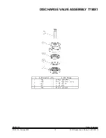 Preview for 17 page of Quincy Compressor QRNG 350 Parts Manual