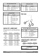 Preview for 20 page of Quincy Compressor QRNG 350 Parts Manual