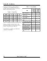 Preview for 22 page of Quincy Compressor QSD 65040-AB Instruction Manual