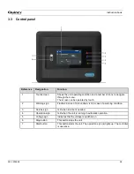 Preview for 28 page of Quincy Compressor QSI 50 Instruction Book