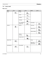 Preview for 29 page of Quincy Compressor QSI 50 Instruction Book