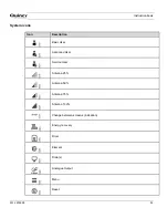 Preview for 32 page of Quincy Compressor QSI 50 Instruction Book