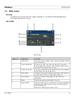 Preview for 34 page of Quincy Compressor QSI 50 Instruction Book