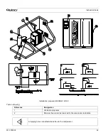 Preview for 56 page of Quincy Compressor QSI 50 Instruction Book