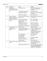 Preview for 81 page of Quincy Compressor QSI 50 Instruction Book