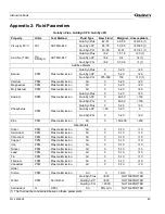 Preview for 89 page of Quincy Compressor QSI 50 Instruction Book