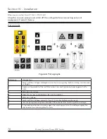 Предварительный просмотр 76 страницы Quincy Compressor QSV 205 Instruction Manual