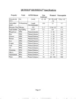 Preview for 51 page of Quincy Compressor QSVI 100 Instruction Manual