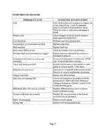 Preview for 61 page of Quincy Compressor QSVI 100 Instruction Manual