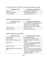 Preview for 65 page of Quincy Compressor QSVI 100 Instruction Manual