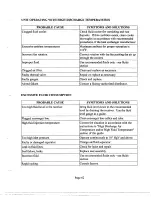 Preview for 66 page of Quincy Compressor QSVI 100 Instruction Manual