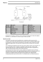 Preview for 14 page of Quincy QMD 120 Instruction Book