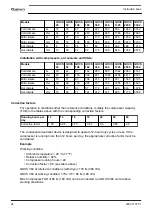 Предварительный просмотр 26 страницы Quincy QOCS 106 Instruction Book