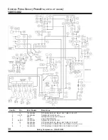 Preview for 34 page of Quincy QSI 245 Manual