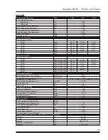 Preview for 85 page of Quincy QSI-90 Instruction Manual