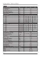 Предварительный просмотр 86 страницы Quincy QSI-90 Instruction Manual