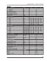 Preview for 87 page of Quincy QSI-90 Instruction Manual