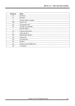 Preview for 15 page of Quincy QSV 2200 Instruction Manual