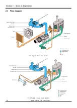 Preview for 16 page of Quincy QSV 2200 Instruction Manual