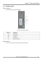 Preview for 19 page of Quincy QSV 2200 Instruction Manual