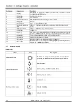 Preview for 22 page of Quincy QSV 2200 Instruction Manual