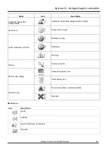 Preview for 23 page of Quincy QSV 2200 Instruction Manual