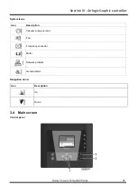 Preview for 25 page of Quincy QSV 2200 Instruction Manual