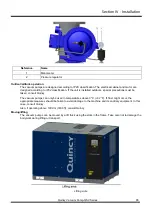 Preview for 65 page of Quincy QSV 2200 Instruction Manual