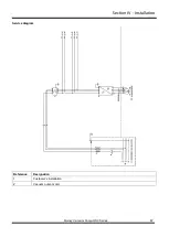 Preview for 67 page of Quincy QSV 2200 Instruction Manual