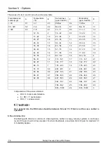 Preview for 76 page of Quincy QSV 2200 Instruction Manual