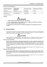 Preview for 87 page of Quincy QSV 2200 Instruction Manual