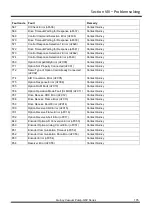 Preview for 105 page of Quincy QSV 2200 Instruction Manual