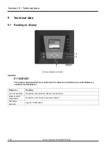 Preview for 106 page of Quincy QSV 2200 Instruction Manual