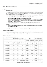 Preview for 107 page of Quincy QSV 2200 Instruction Manual