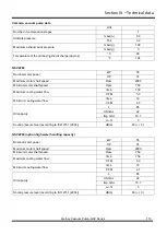 Preview for 113 page of Quincy QSV 2200 Instruction Manual