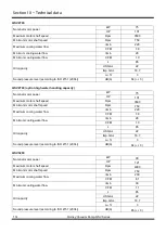 Preview for 114 page of Quincy QSV 2200 Instruction Manual