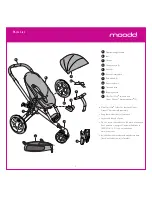 Предварительный просмотр 4 страницы Quinny moodd CV078 User Manual