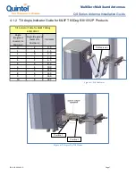 Предварительный просмотр 7 страницы Quintel QS Series MultiServ Installation Manual