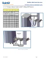 Предварительный просмотр 8 страницы Quintel QS Series MultiServ Installation Manual