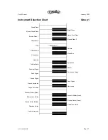 Preview for 13 page of Quintet electronic music instrument User Manual